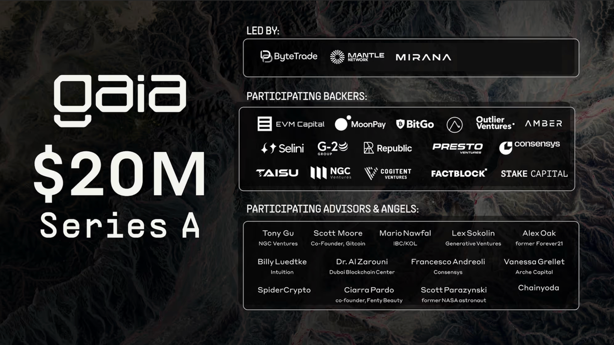 Gaia Labs Raises $20M Series A to Scale Decentralized AI Infrastructure and Expand to Mobile